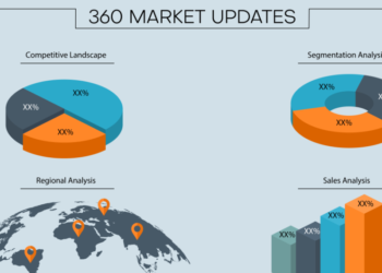 Global Diesel Particulate Filter Market: Trends and Forecast 2029