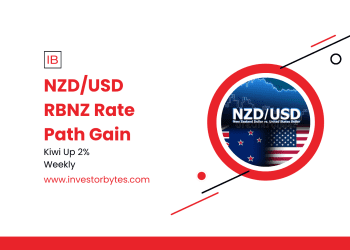 NZD/USD RBNZ Rate Path Gain: Kiwi Climbs on Dovish Rebound Bets