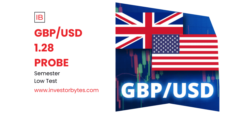 GBPUSD 1.28 PROBE