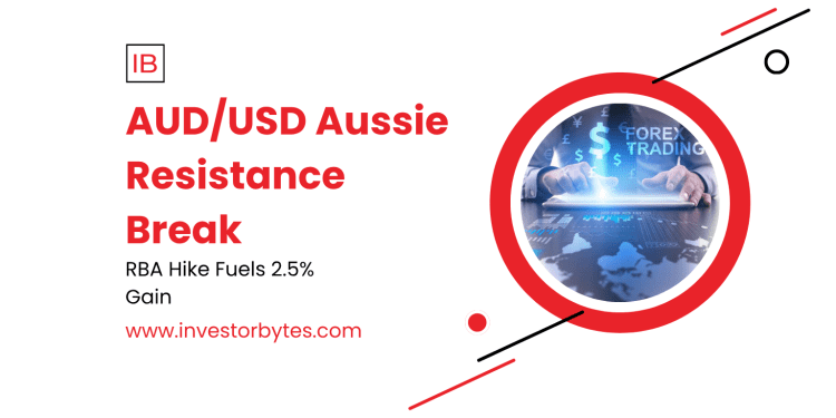 AUD/USD Aussie Resistance Break: Commodity Rally Ignites Upside