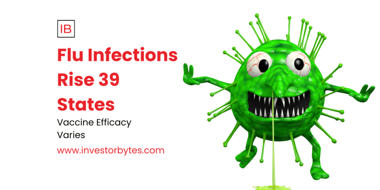 Flu Infections Rise 39 States: H3N2 Subclade K Fuels Early Surge