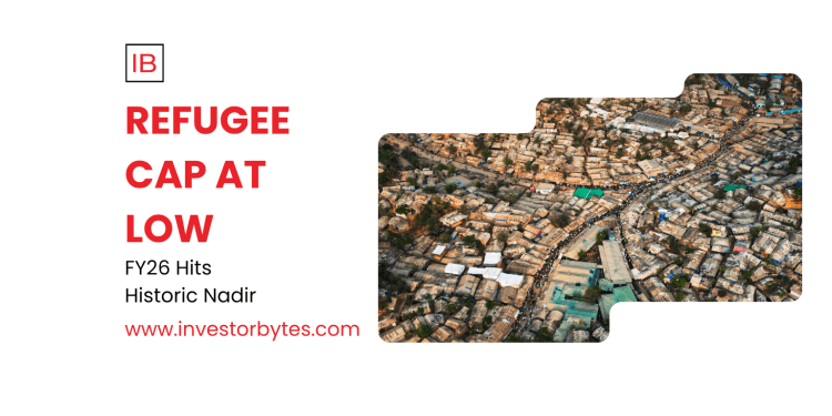 Refugee Cap At Low