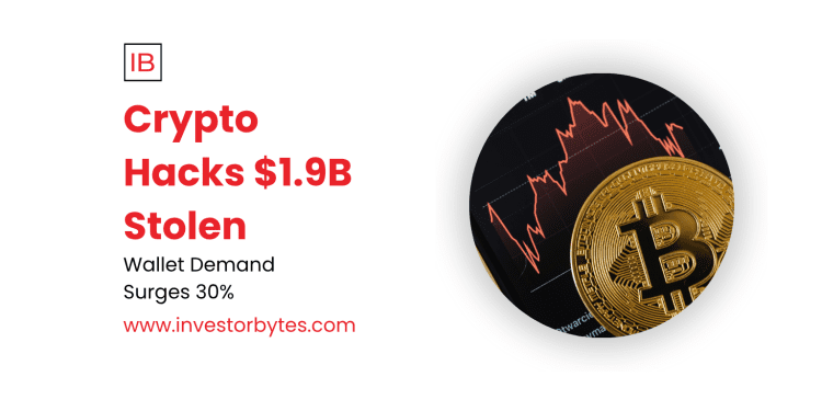 Crypto Hacks $1.9B Stolen