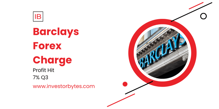 Barclays Forex Charge: $400M CFTC Penalty for FX Benchmark Manipulation