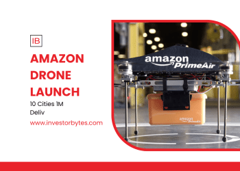 Amazon Drone Milestone