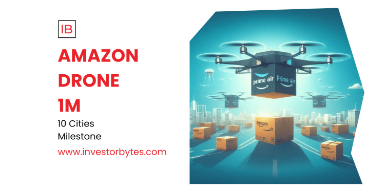 Amazon Drone 1M