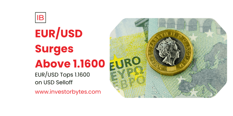 EUR/USD Surges Above 1.1600: Euro Rebounds on Dovish Fed Signals and Trade Surplus Tailwinds