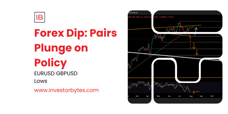 Forex Dip: Pairs Plunge on Policy