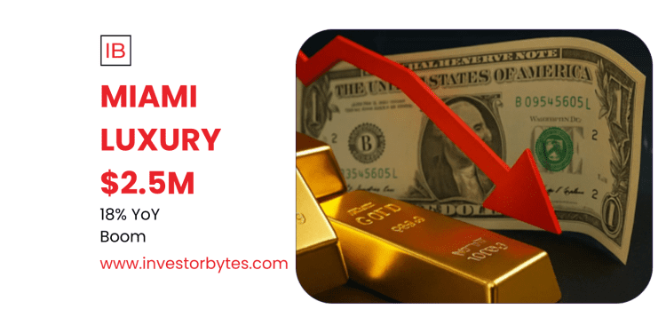 Miami Luxury $2.5M
