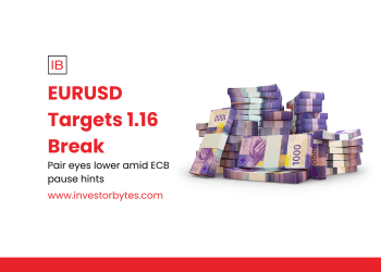EUR/USD Targets 1.16 Break