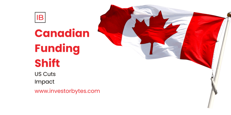 Canadian Funding Shift