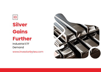 Silver Gains Further