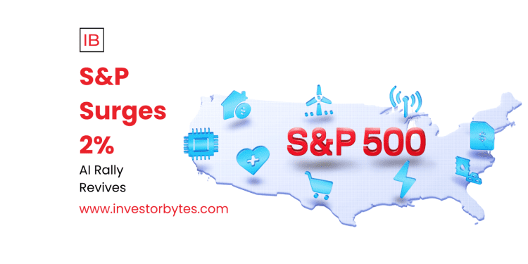 S&P Surges 2%