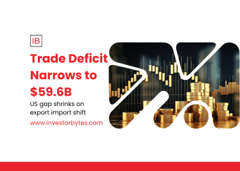Trade Deficit Narrows to $59.6B