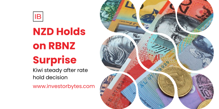 NZD Holds on RBNZ Surprise