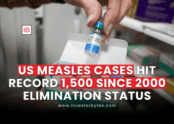 US Measles Cases Hit Record 1,500 Since 2000 Elimination Status