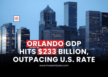 Orlando GDP Hits $233 Billion, Outpacing U.S. Rate