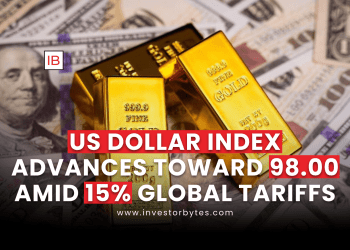US Dollar Index Advances Toward 98.00 Amid 15% Global Tariffs