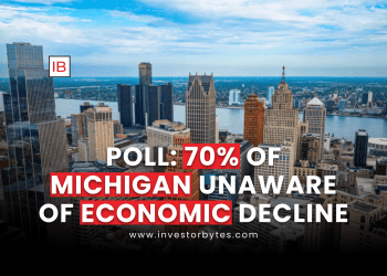 Poll: 70% of Michigan Unaware of Economic Decline