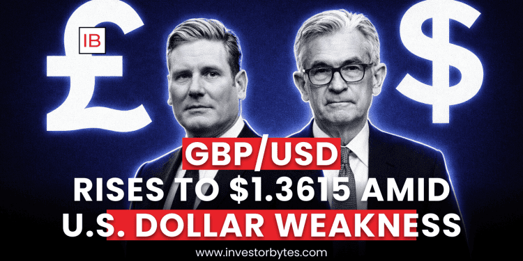 GBP/USD Rises to $1.3615 Amid U.S. Dollar Weakness