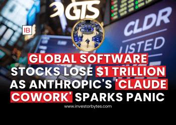 Global Software Stocks Lose $1 Trillion as Anthropic’s ‘Claude Cowork’ Sparks Panic