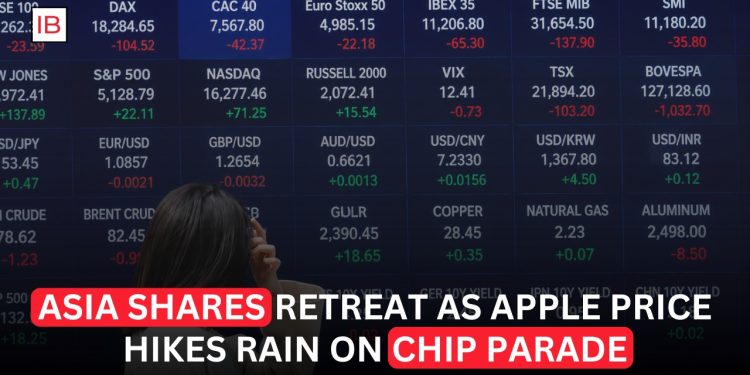Global Markets Fall as Tech Selloff Deepens Despite Declining Oil Prices