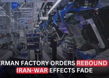 German Factory Orders Rebound as Iran War Effects Begin to Fade
