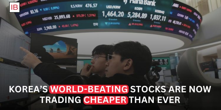South Korean Stocks Trade at Historic Discounts Despite Strong Global Performance