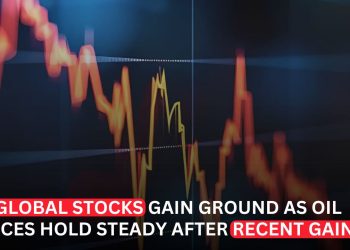 Wall Street Ends Mixed as Oil Surge and Iran Tensions Shake Markets