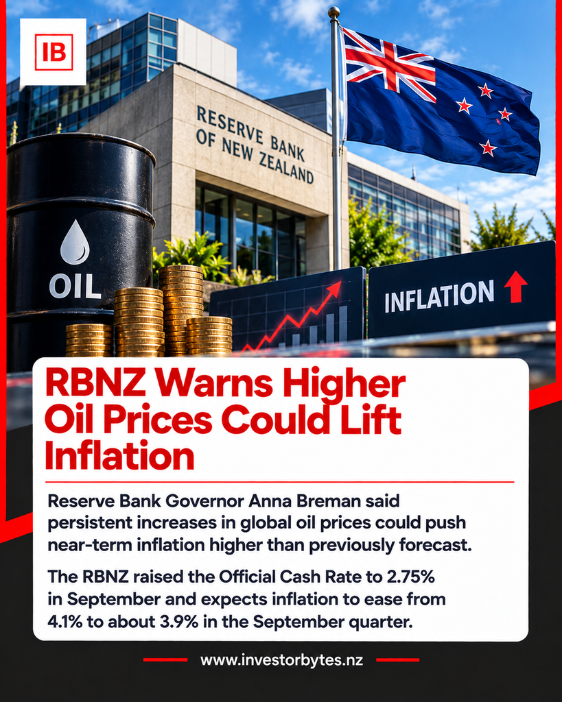 NZ inflation and oil price risks
