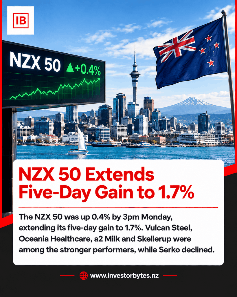 NZX 50 index rising in New Zealand stock market