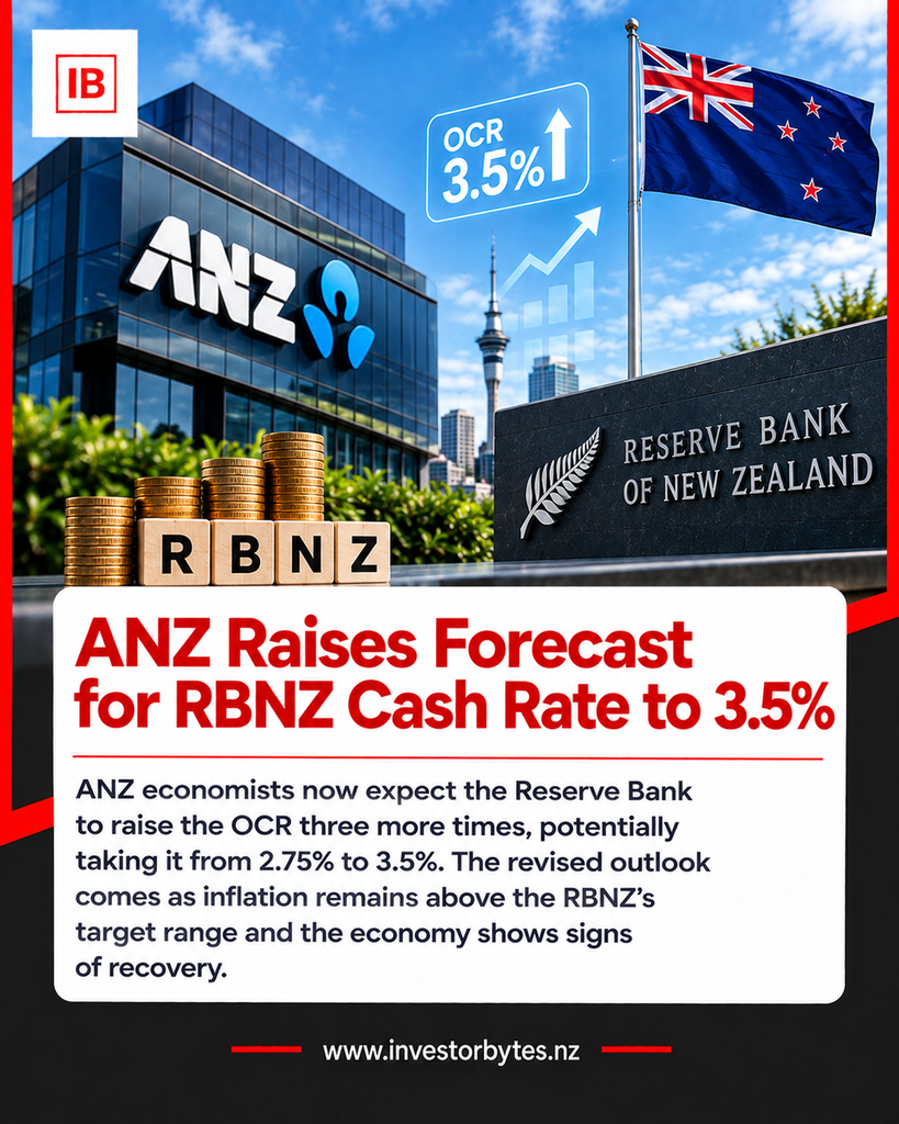 RBNZ cash rate forecast 3.5 percent