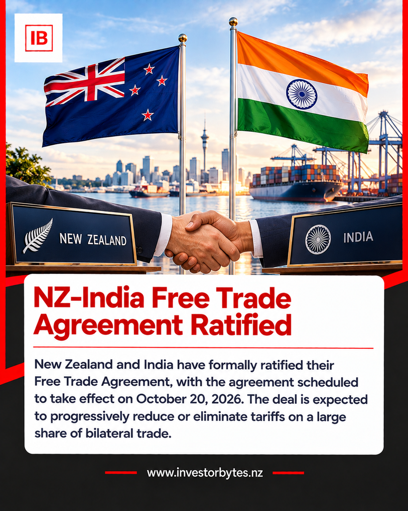 NZ-India Free Trade Agreement